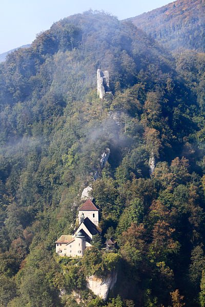 Une position fortifiée dans la cluse Vorbourg – Soyhières (1875-1995)